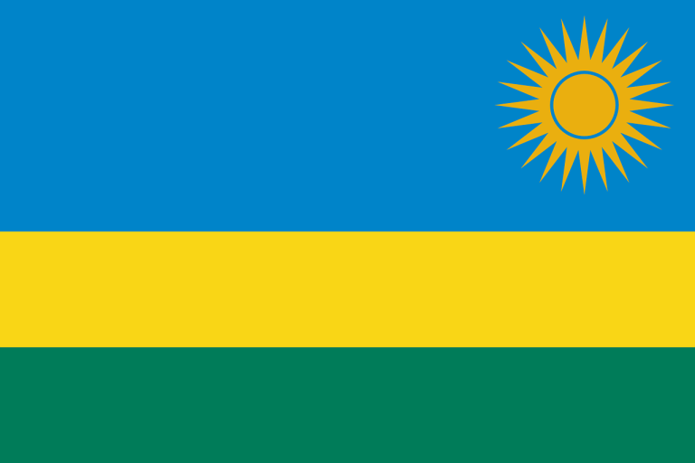 20 Fascinating Rwanda Facts