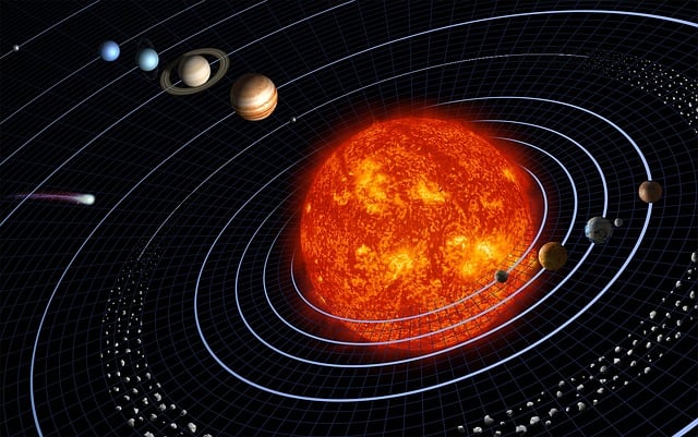The 84-year cycle: Uranus back in Gemini for the first time since 1949